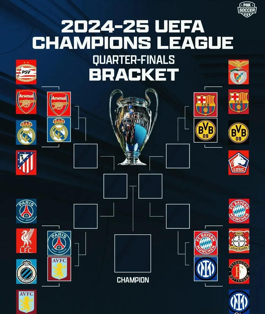 包含皇马力克亚特兰大，晋级形势大好的词条